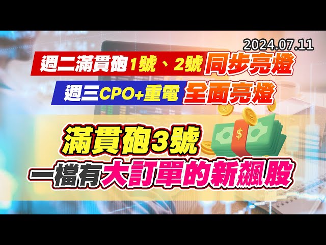 20240711《股市最錢線》#高閔漳 ” 週二滿貫砲1號、2號，同步亮燈；週三CPO+重電，全面亮燈“ ”滿貫砲3號，一檔有大訂單的新飆股”