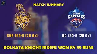 || DC vs KKR || 24 OCTOBER 2020 - 42th match full highlight ||KKR BEST BY 59 RUN
