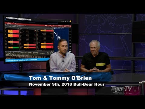 November 9th Bull-Bear Nadex Option Hour on TFNN - 2018