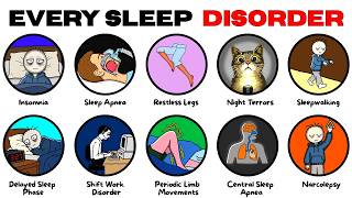 Every Sleep Disorder & Their Effects Explained