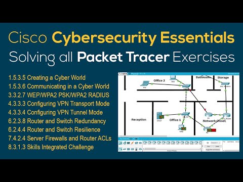 How to solve all Packet Tracer exercises for the Cisco Cybersecurity Essentials course