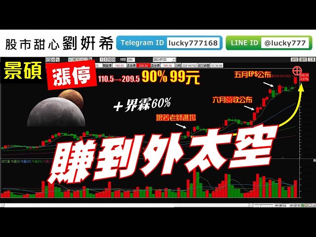 0722廣播題目【股市甜心　劉&#23032;希】七月秘笈太威，景碩漲停、界霖創高，賺到外太空去啦