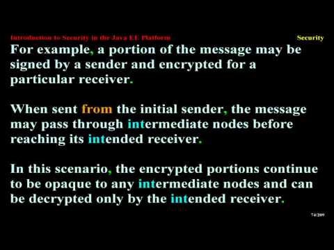 Introduction to Security in the Java EE Platform
