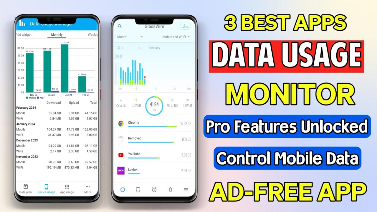 3 Best Data Usage Monitor App For Android in 2026