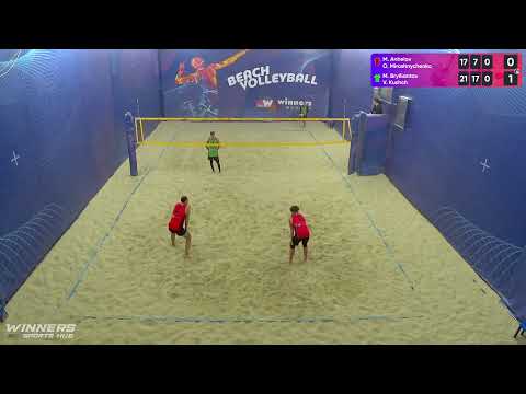 17:30 M.Anhelov / O.Miroshnychenko - M.Brylliantov / V.Kushch 20.01.2023 |Winners Beach Volleyball