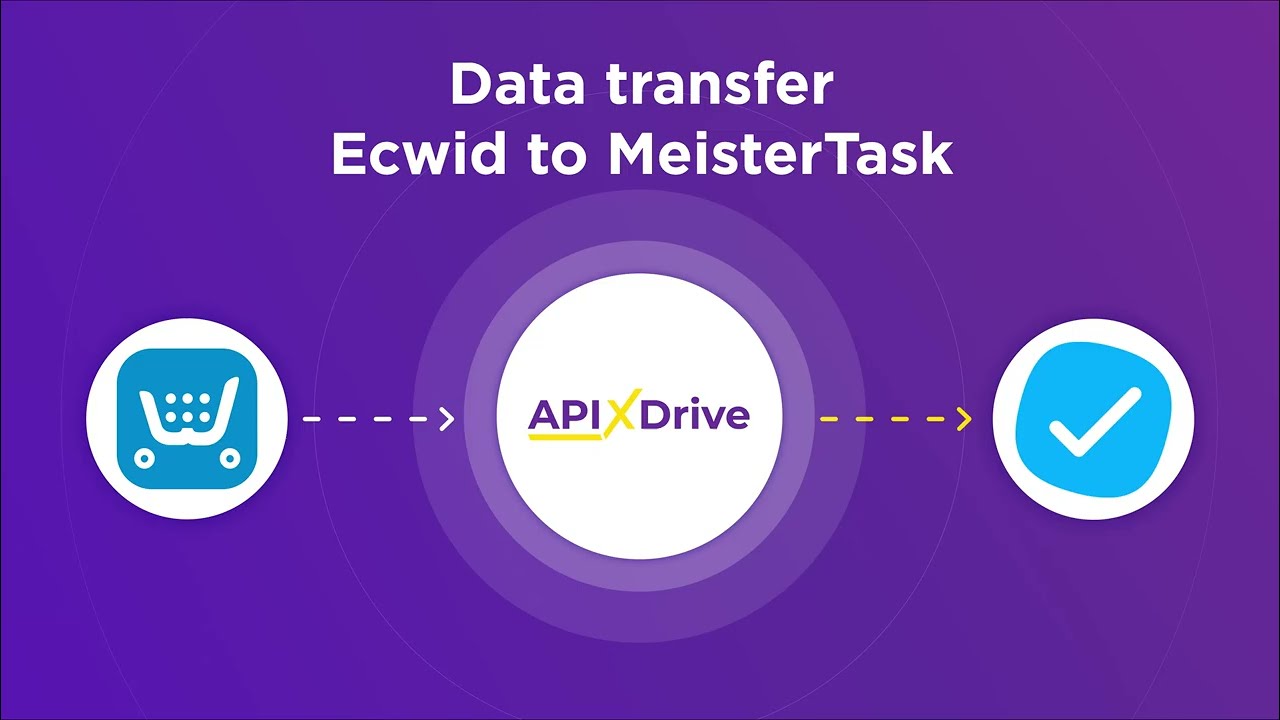 How to Connect Ecwid to Meistertask