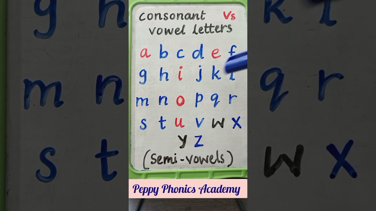 Phonics Vowel Sounds