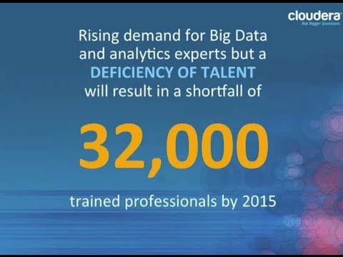 Hadoop Tutorial: Introduction To Data Analyst Training | Cloudera ...