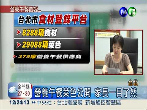 營養午餐排行榜 滷雞腿最受歡迎