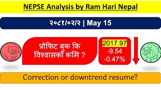 2081.02.02 | Nepse Daily Market Update | Stock Market Analysis by Ram Hari Nepal