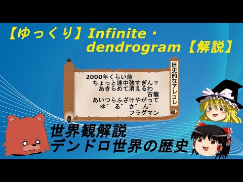 黄褐色のデンドロシンについて詳しく解説