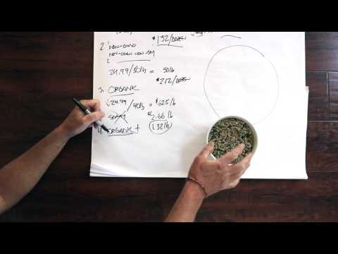 download lagu mp3 mp4 Organic Non Gmo Chicken, download lagu Organic Non Gmo Chicken gratis, unduh video klip Organic Non Gmo Chicken