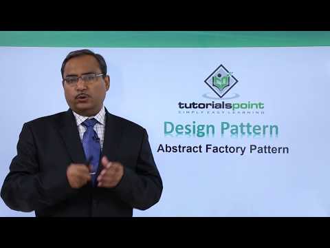 Abstract Factory Design Pattern