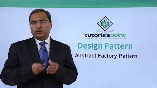 Abstract Factory Design Pattern