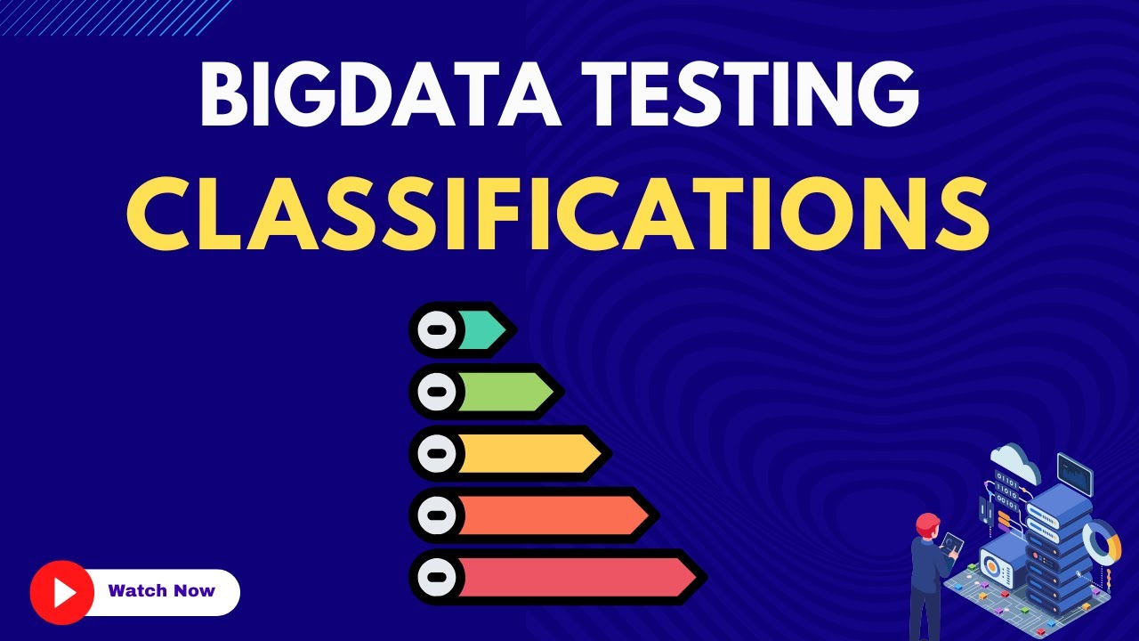 5. Big Data Testing Classifications