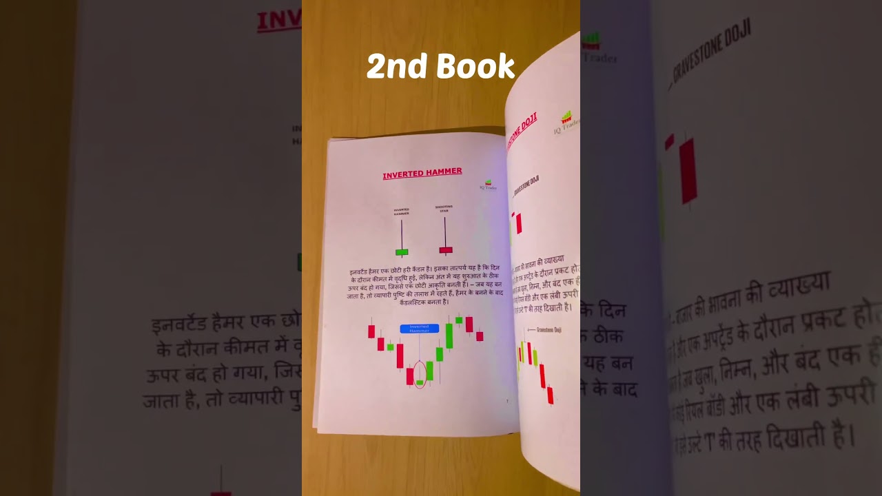 candlestick chart pattern book Free pdf download 😱😱#candlcandlestick
