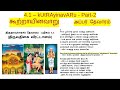 4 1 Part 2 கூற்றாயினவாறு KUtRAyinavARu Thevaram Class தமிழ்