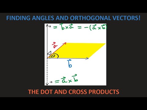 Math 1207-R03 Lecture 28 - The Dot Product and the Cross Product