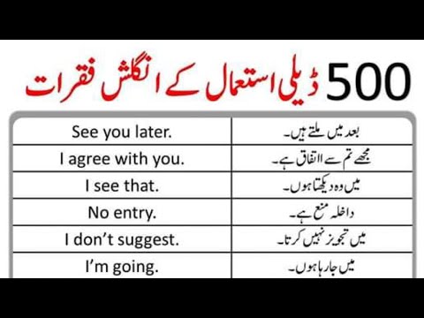 Daily used english sentences with urdu | 500 english sentences with urdu | practics english