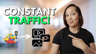 Evergreen Content: The Secret to Endless Traffic!