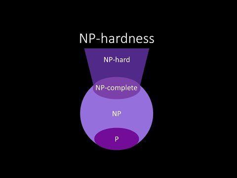 NP-Hardness