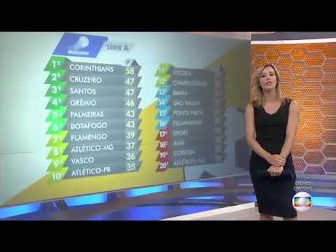 GLOBO ESPORTE HD - Vasco vence Avaí fora de casa e sonha com Libertadores