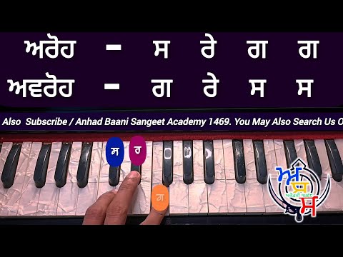 #3 | ਅਸਾਨ ਬੰਦਿਸ਼ ਵਿੱਚ ਕੀਰਤਨ ਸਿੱਖੋ | Learn Kirtan Easily On Harmonium | कीर्तन सीखें | Satnam Singh