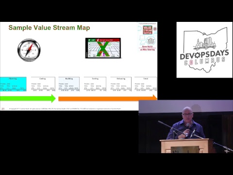 Devopsdays Columbus 2018 Day 1 - 9/19/18