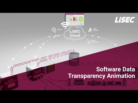 Software Data Transparency Animation