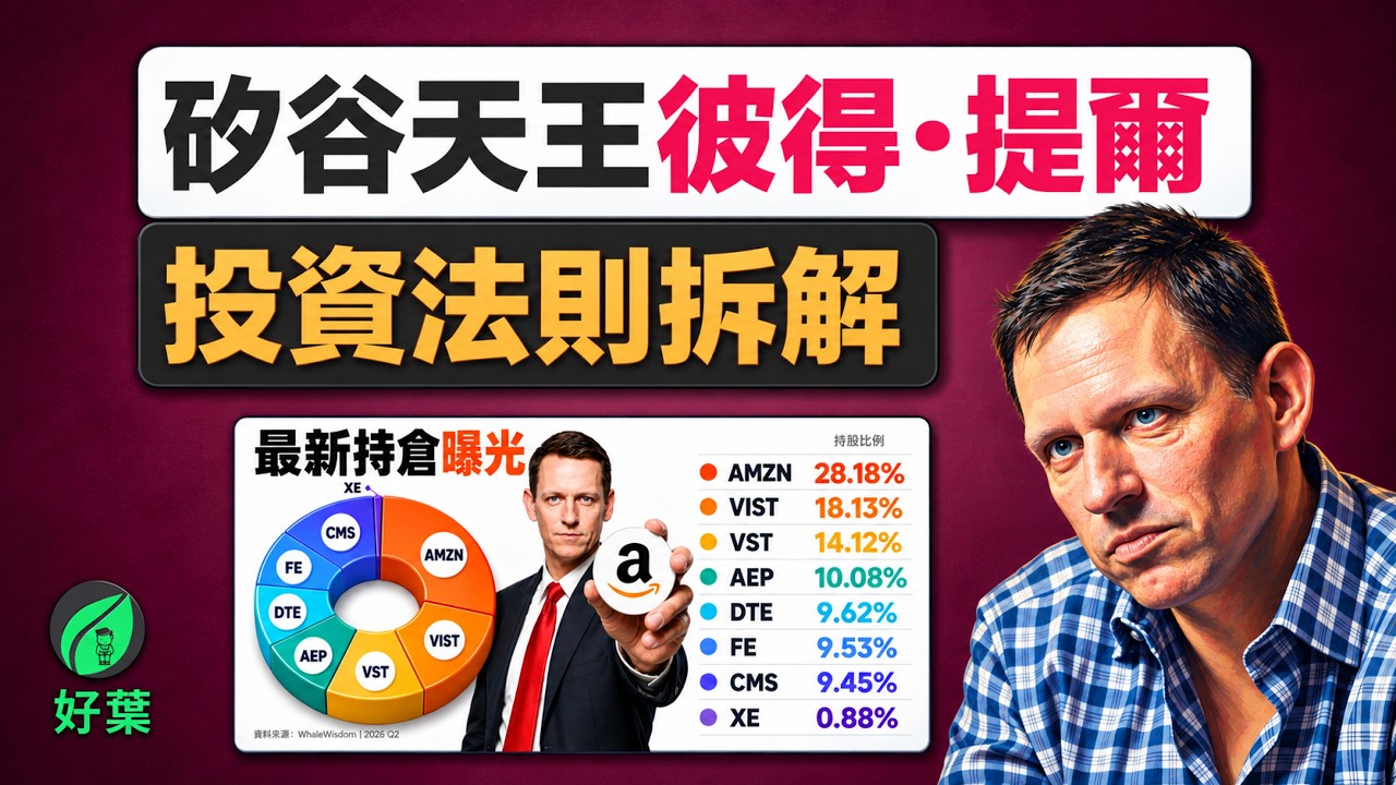 矽谷天王彼得 · 提爾的4條投資法則，他如何在所有人看懂以前，找到下一個贏家？