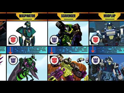 Transformers Who Changed Side #transformers #g1 #transformersg1 #autobots #decepticons