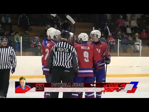 Kopio videosta KIEHAREPLAY: Kiekko-Haukat vs. IFK Lepplax (9.1.2016)