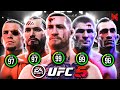 I Created A Bloody Tournament With Everybody In Their Prime