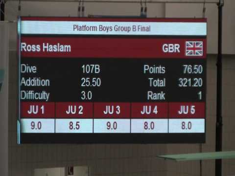 Ross Haslam - The Man