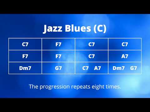 Jazz Blues in C | Backing Track - No Bass | 140 BPM