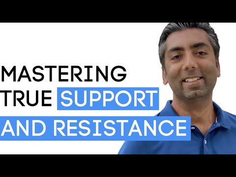 How to Master True Support and Resistance