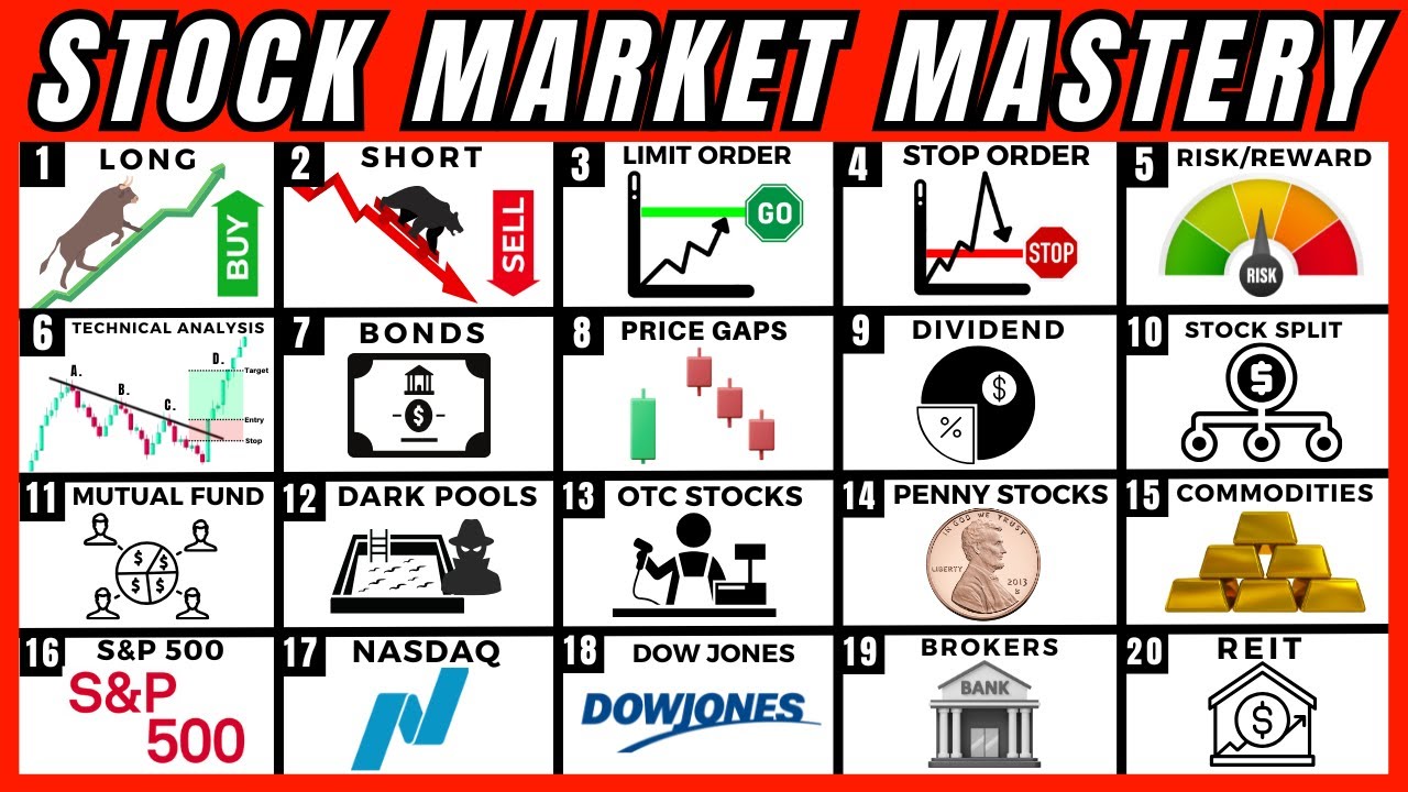 ULTIMATE Stock Trading Beginners Guide (FREE FULL COURSE)
