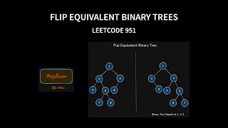 YouTube video 'Flip Equivalent Binary Trees - Leetcode 951 - Java'