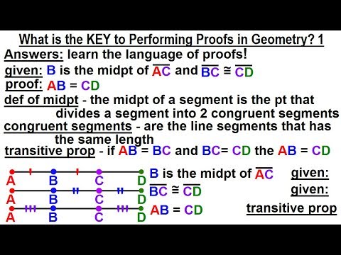 Geometry Ch 3 Proofs 1 of 17 What is the KEY to Performing Proofs in Geometry 1