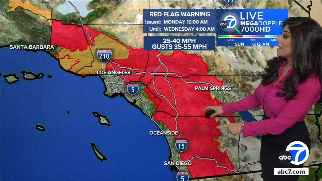 Santa Ana winds returning to SoCal