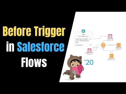 Before Trigger in Flows for Before-Save Updates - Salesforce Summer '20 Flow Builder | [FLOWS]
