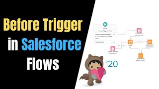 Learn About the Before Trigger in Salesforce Flows