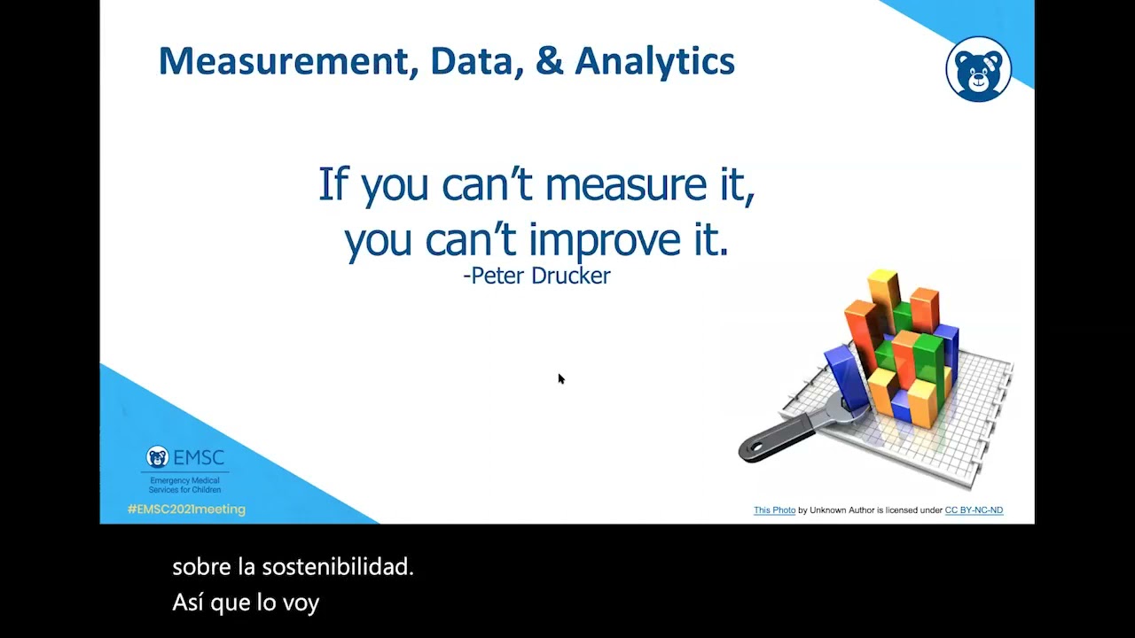 Update on EIIC Collaboratives