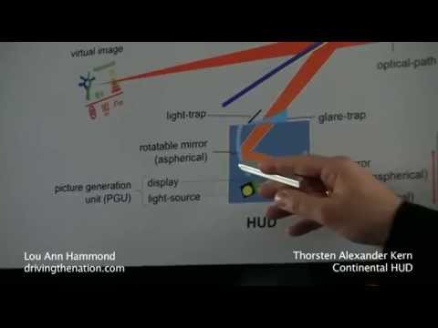How does heads-up-display (HUD) work? #Continental explains #safety and #comfort of #HUD #technology