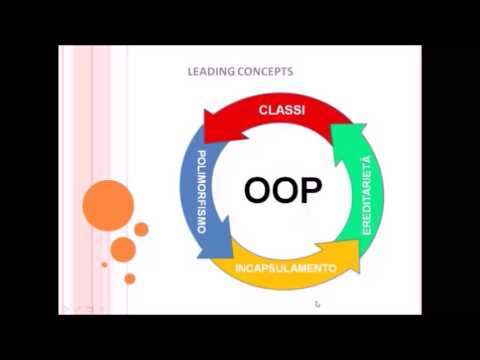 Programmazione ad oggetti 1/8