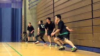 BCIT Television and Video Production Dodgeball