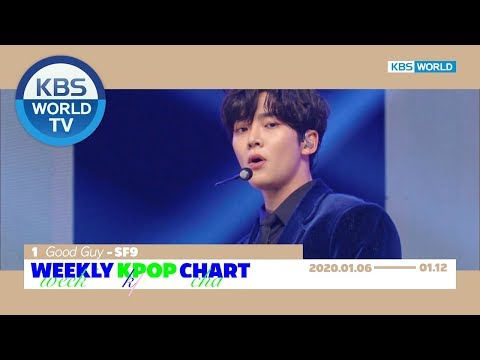 Weekly KPOP Chart 1-5 [2020.01.06-01.12]