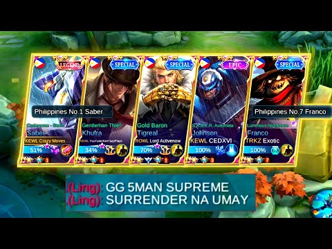 5 MAN SUPREME / 1 ASSASSIN + 4 TOP GLOBAL TANK IN ONE TEAM = ???