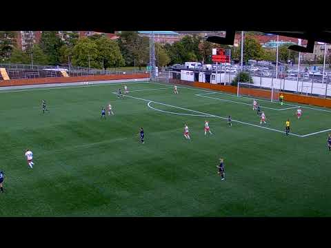 Utsiktens BK - Askims IK