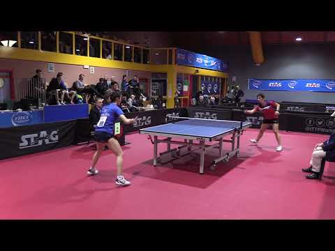 Mosconi–Piccolin | Campionati Italiani Assoluti 2019 - 1/2